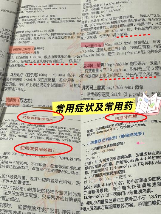 值班规培遇见常见症状及用药集