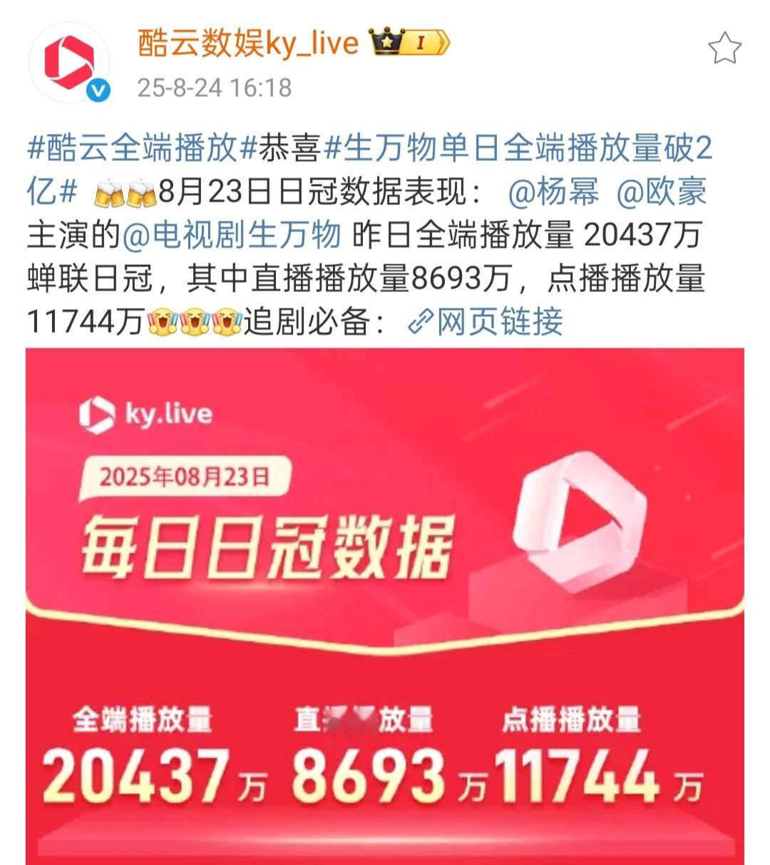 杨幂爆剧玄学 生万物酷云单日全端播放量破2亿[捂嘴哭] ​​​
