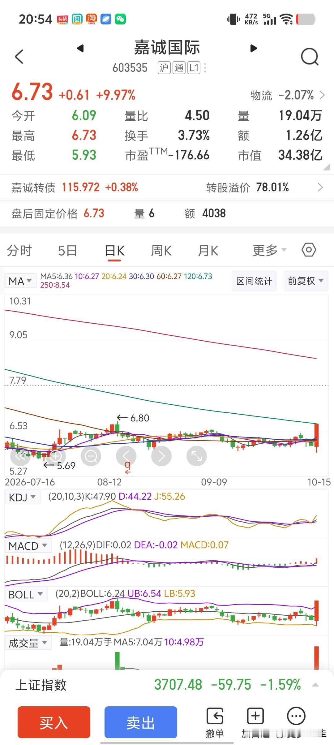 嘉诚国际今天突然涨停，这家公司是李嘉诚投资的？网传李嘉诚病逝，长实公司已经发文辟