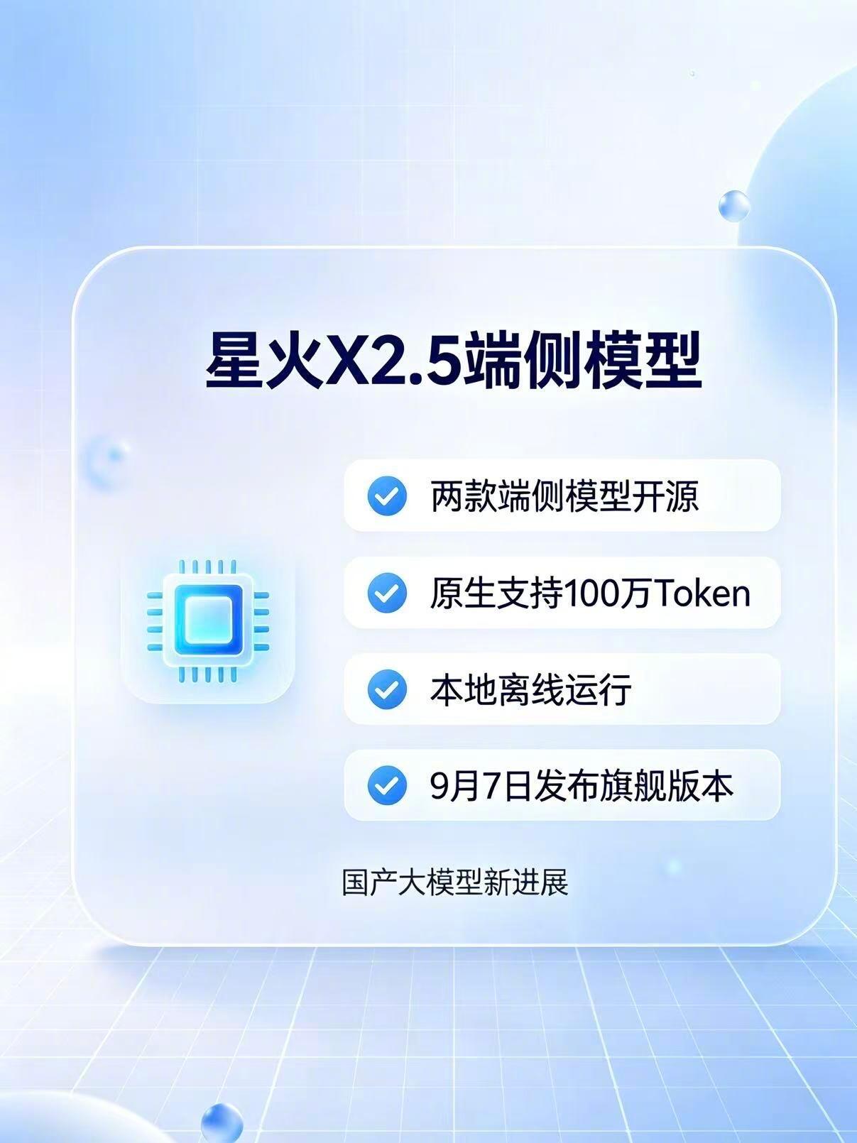ai已经绕不开智能体了星火X2.5把力气用在了两个地方，代码能力和智能体能力。代