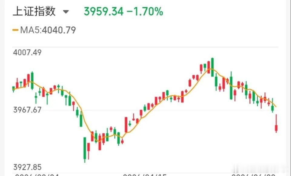 6.9技术交易热门股票点评+重大事项1、大有能源：主力换手，格局观察2、通鼎互联