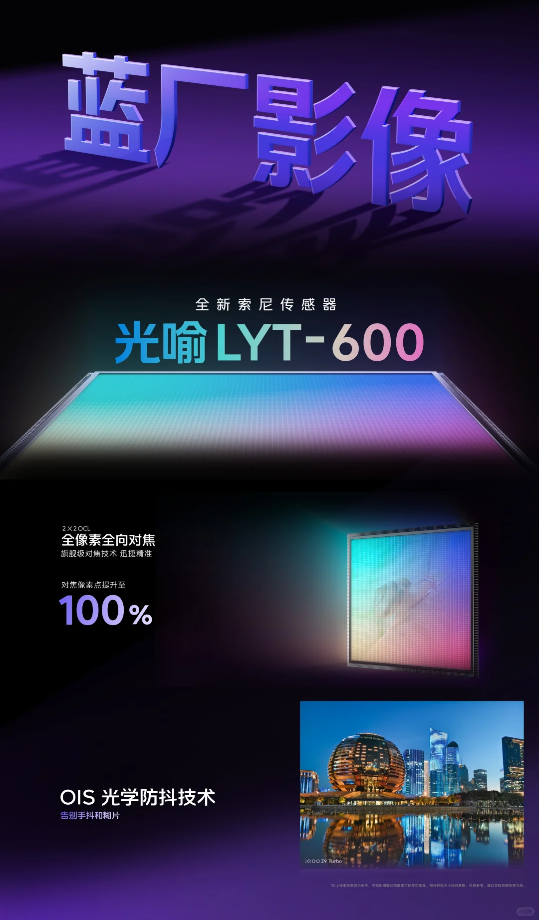 iQOO Z9 Turbo采用索尼主摄LYT-600，支持全像素全向对...