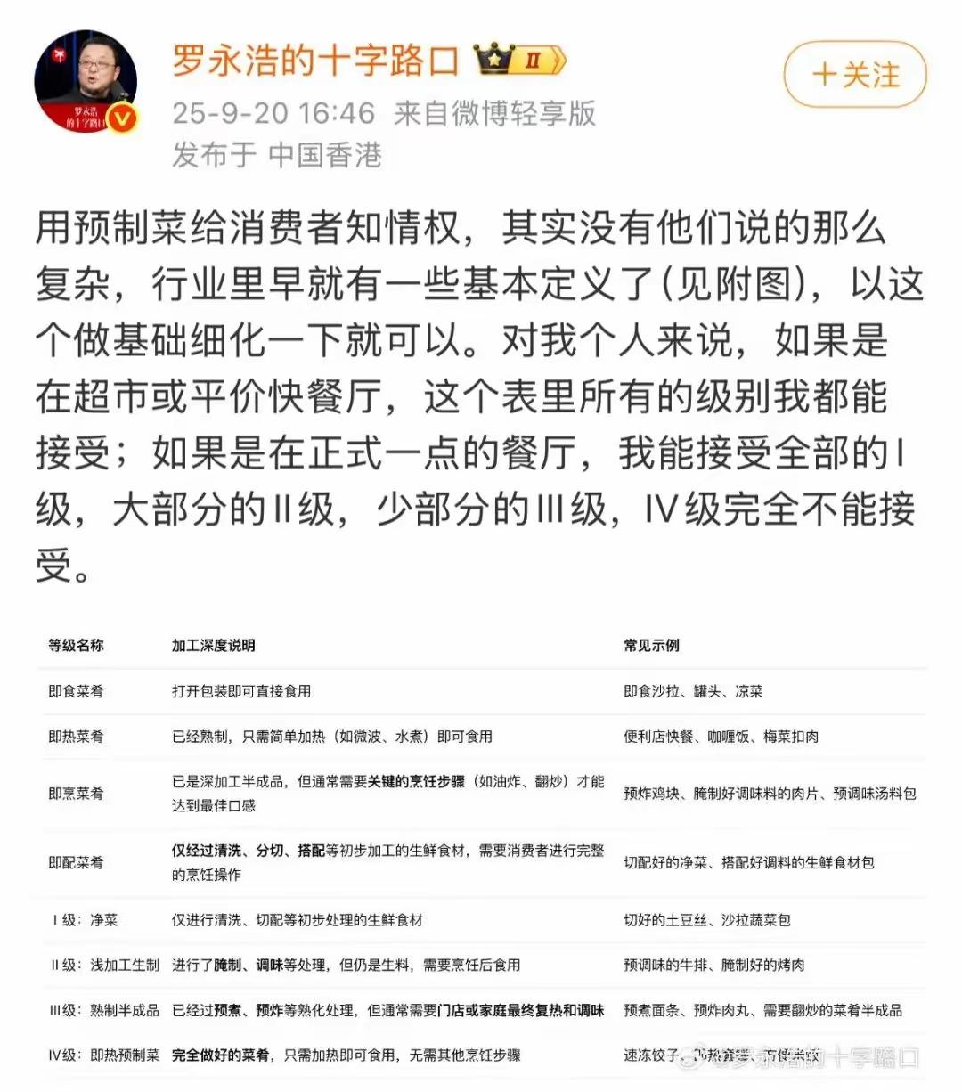 正经饭店，不应该使用预制菜。