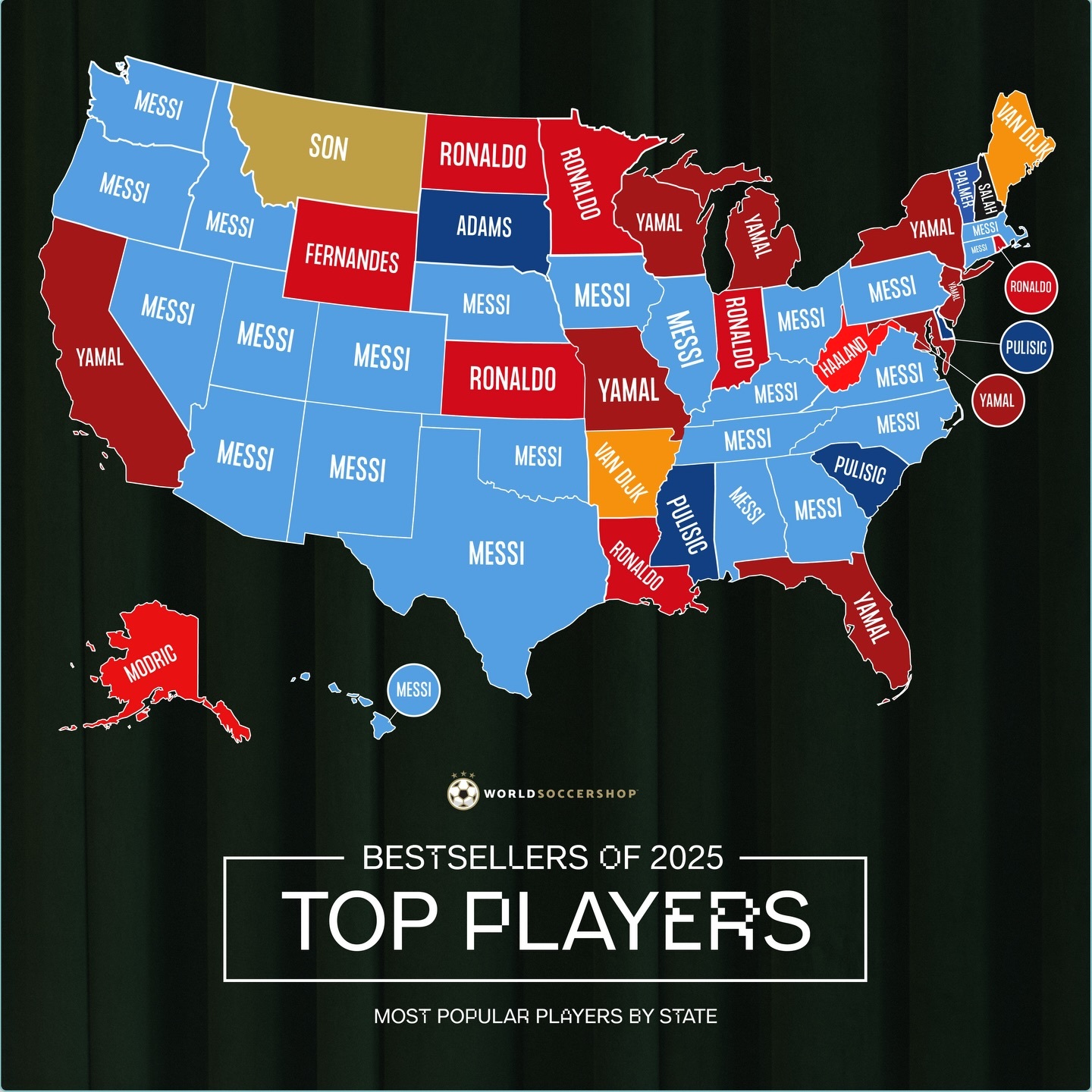 📰美国足球装备零售商WorldSoccerShop发布其2025年销售榜单（按