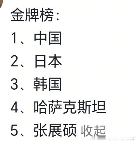 本届亚运会，我国游泳运动员张展硕太厉害了，一个人已经获得七枚金牌，他的金牌数量已