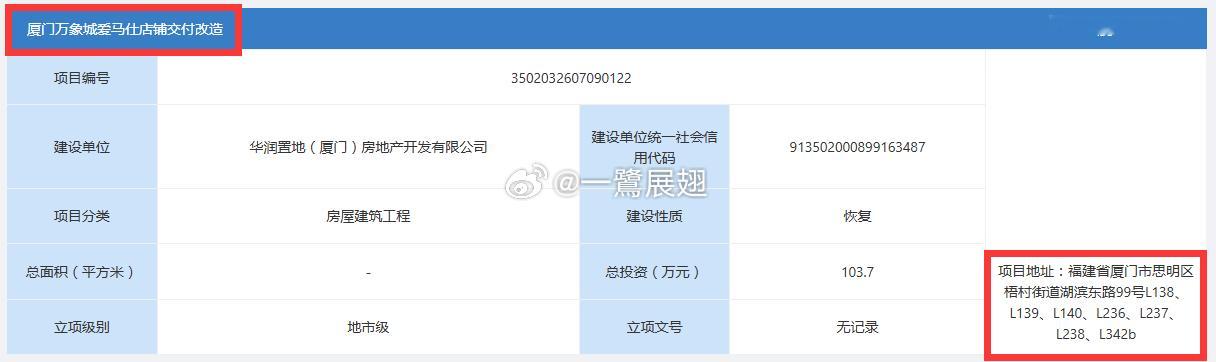 厦门商业 爱马仕好家伙！直接一拖三？早前向华润要求预留的第三层升级，难道要直接一