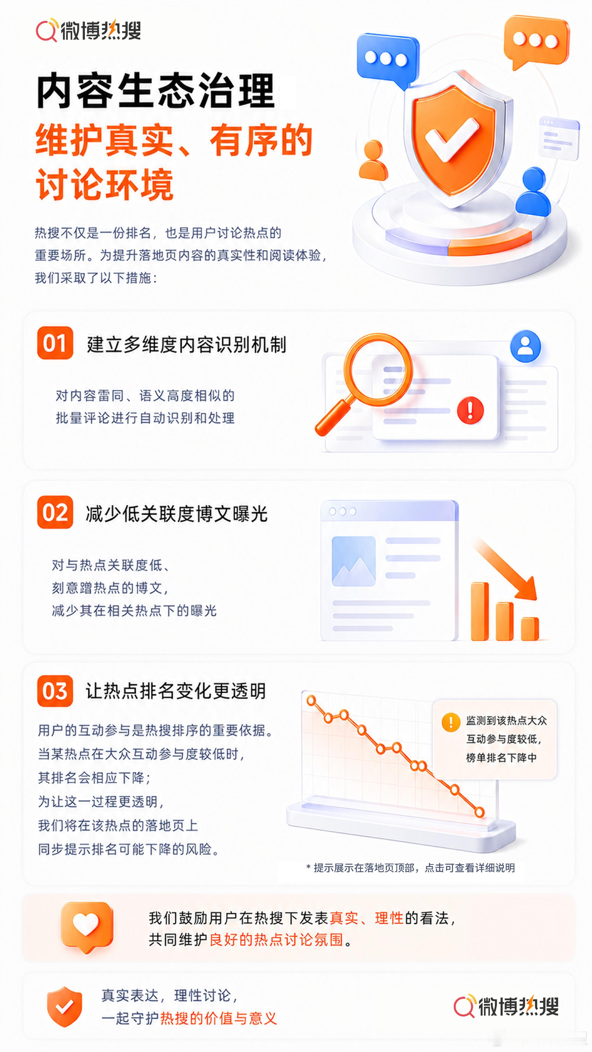 难怪四月底开始怎么都上不了热门原来是微博热搜的算法变了😓以前是看互动率现在看各