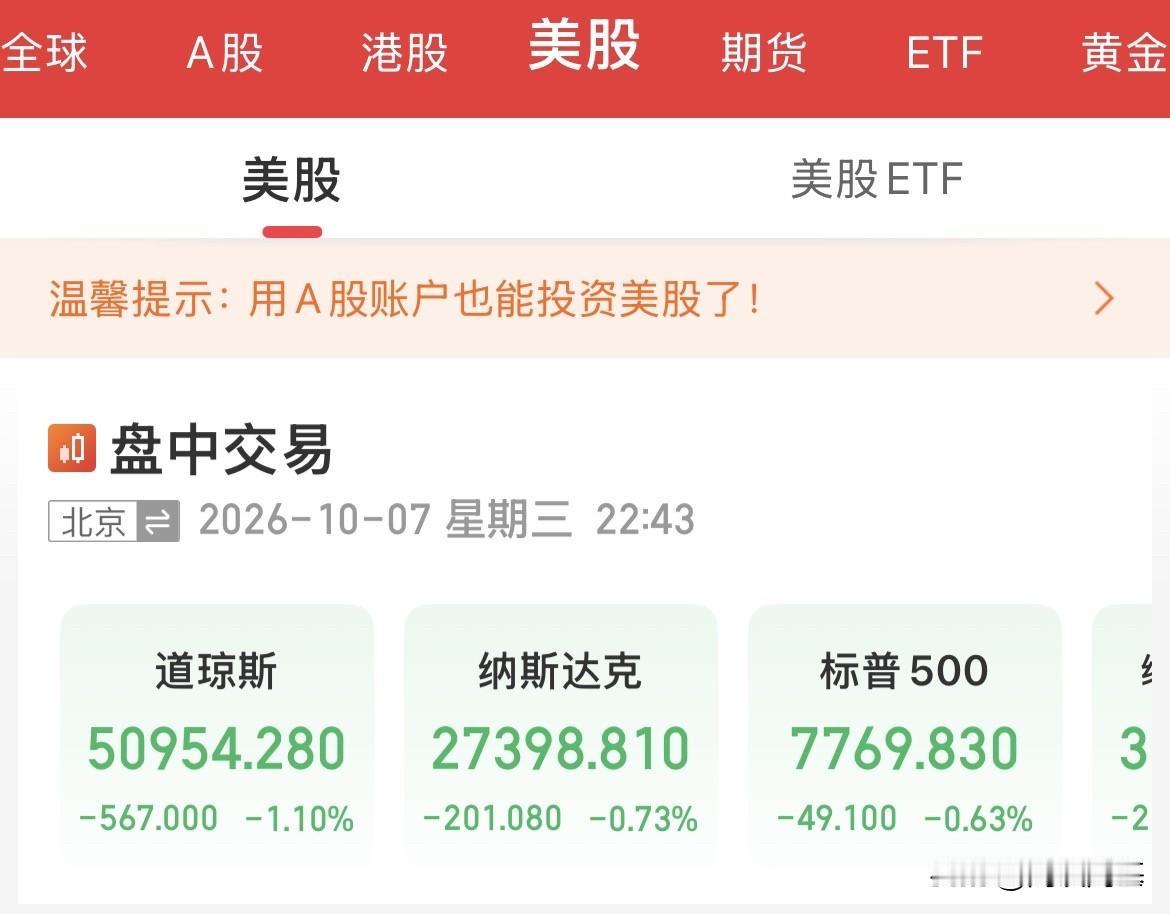大A开盘就是最大利空消息！把美股干趴下了，连涨了几天，明天大A要开盘，直接“搞事
