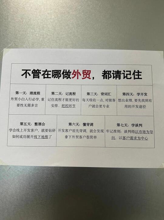 新人不管在哪做外贸，都请记住❗️