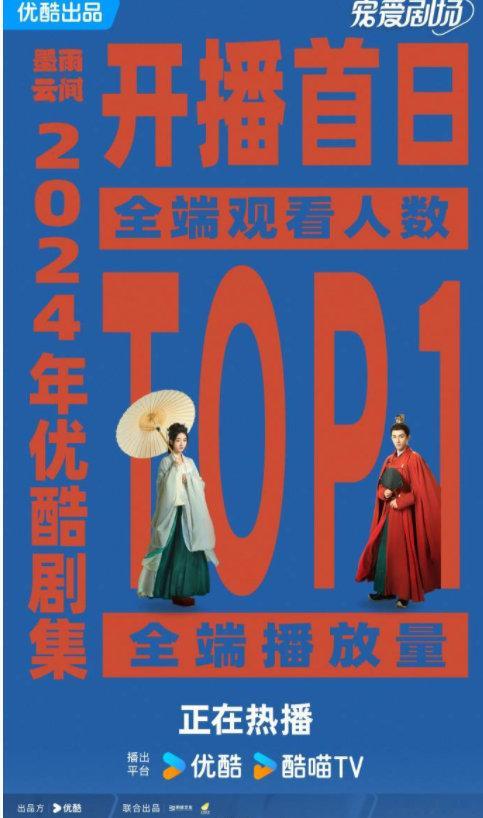 王星越主演新剧《墨雨云间》2024年优酷剧集开播首日全端观看人数以及全端播放量T