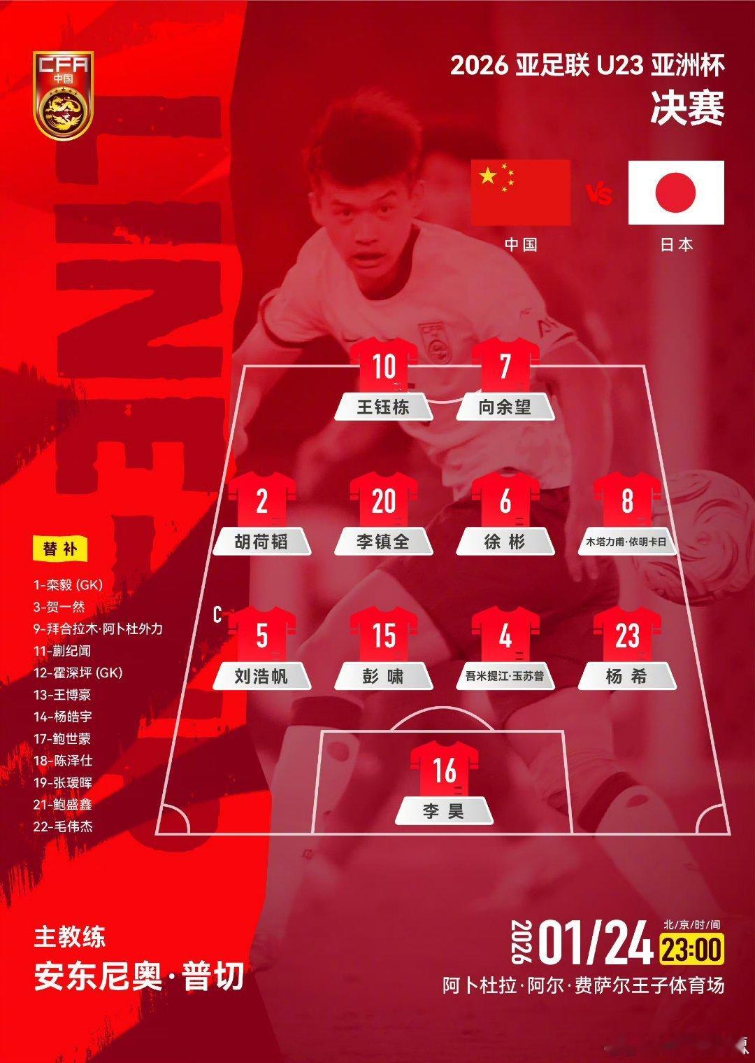 U23国足vs日本虽然现在的中国已经不需要足球来证明国力，但是踢赢这一场，含金量