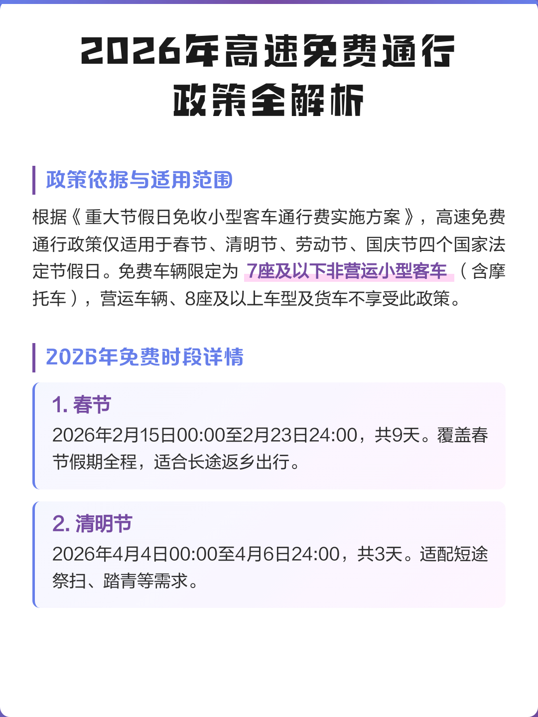 多部门提醒春运返乡打开鹰眼 根据《重大节假日免收小型客车通行费实施方案》，高速免