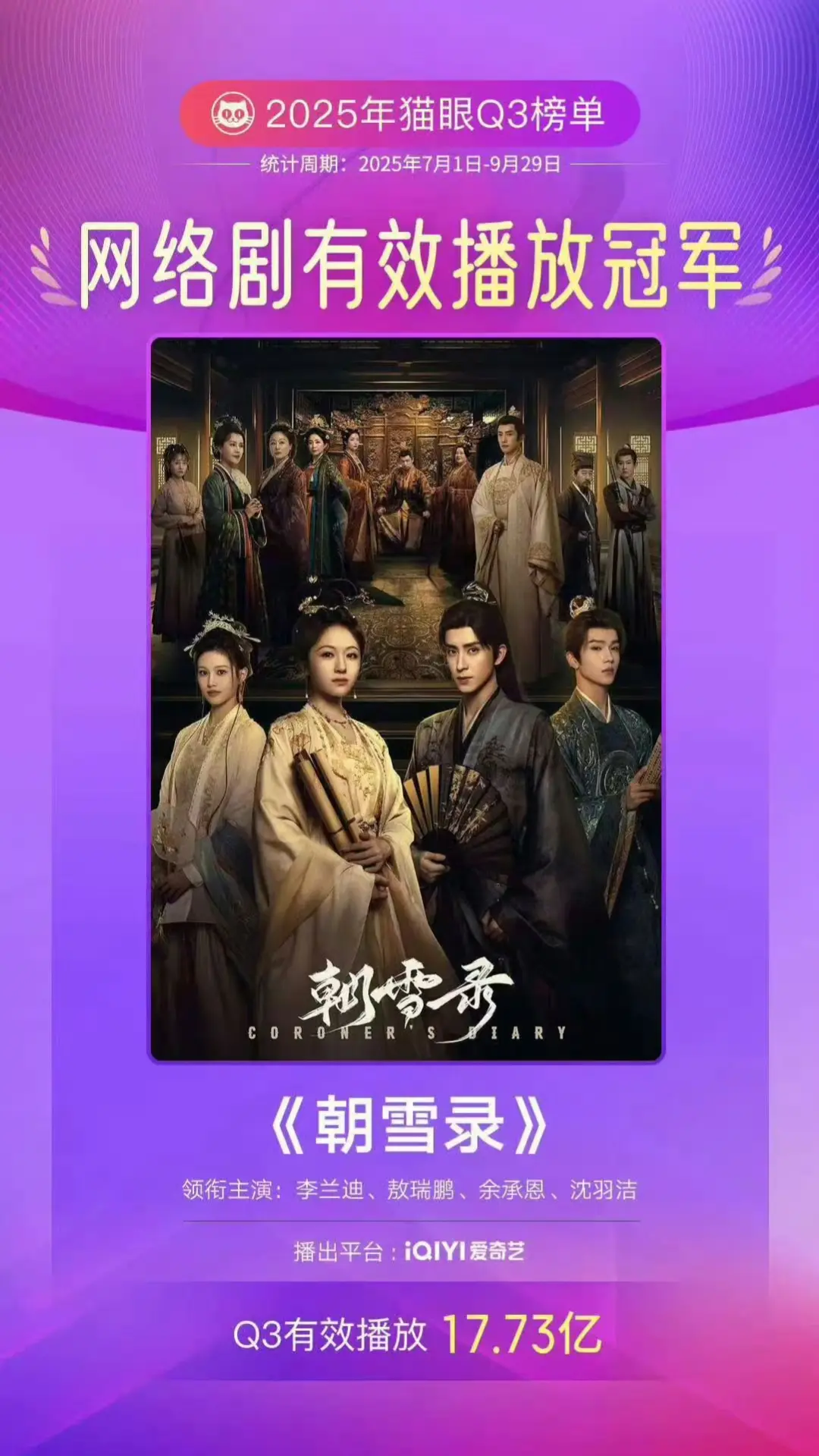 好耶，我们雪子争气👑😍😍