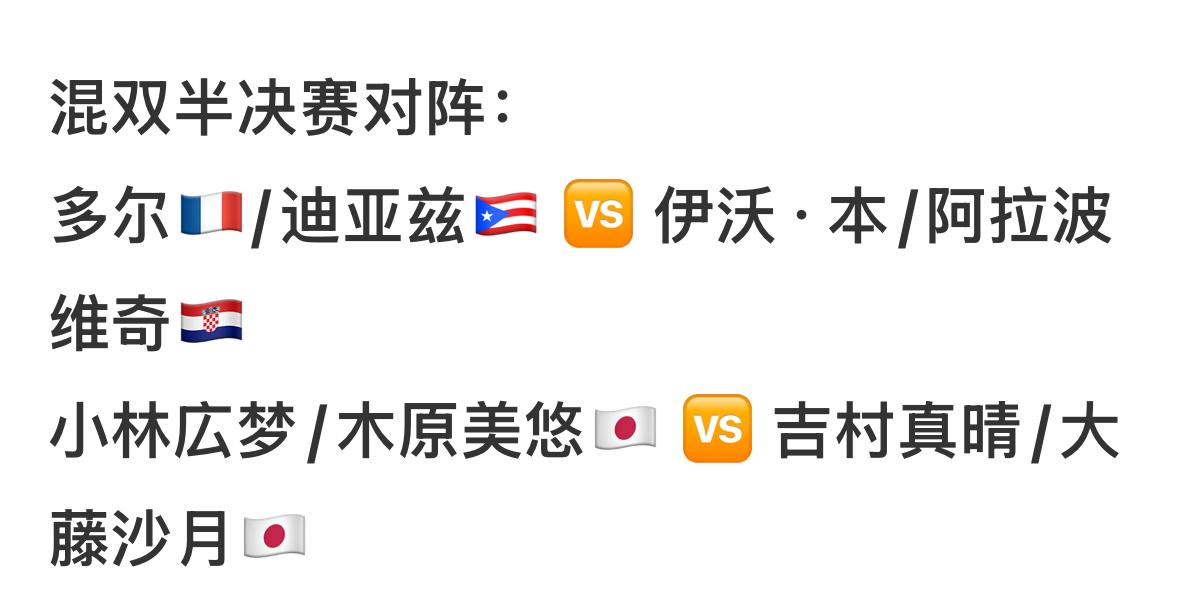 WTT常规挑战赛斯科普里站6月5日赛果—男女单打8强选手出炉，
男女双打四强选手