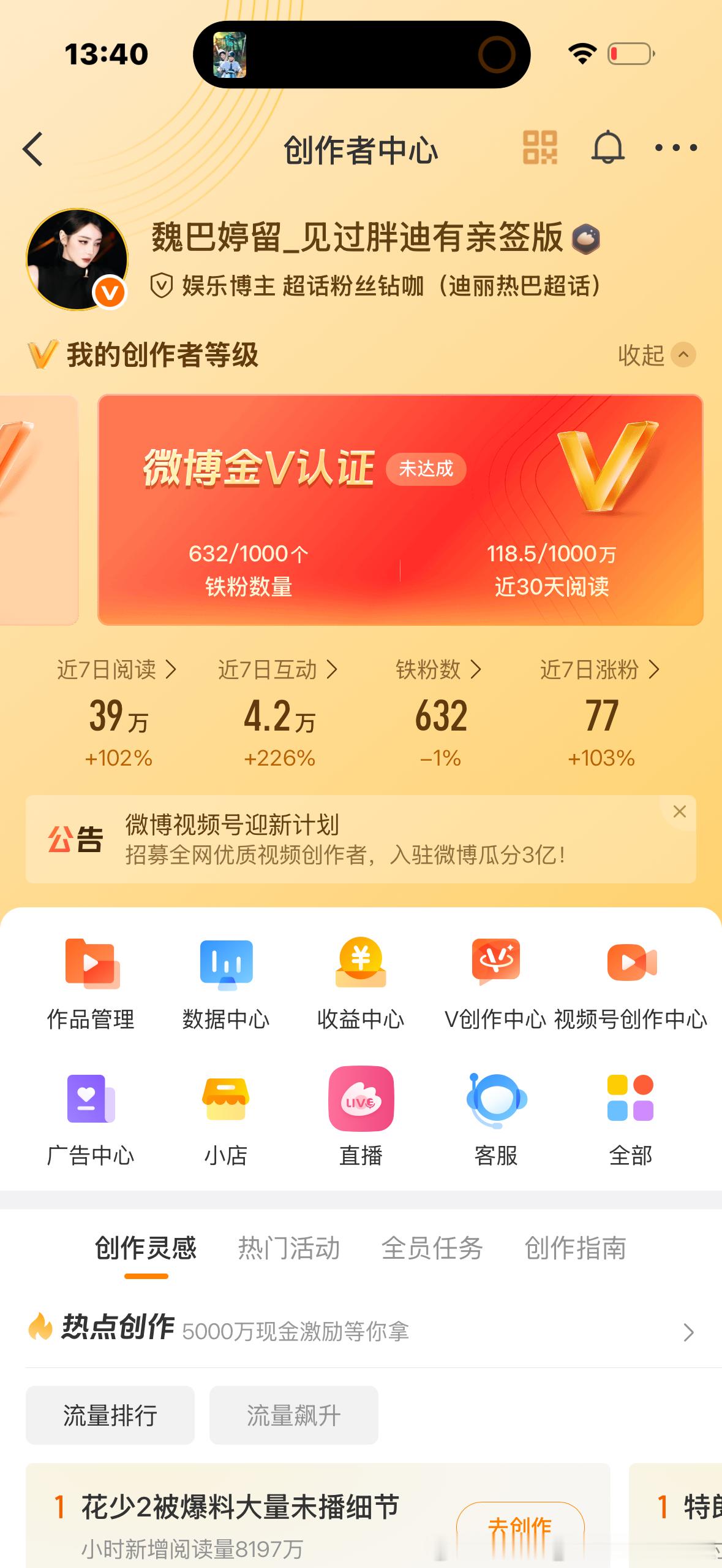 下午好 ​​​