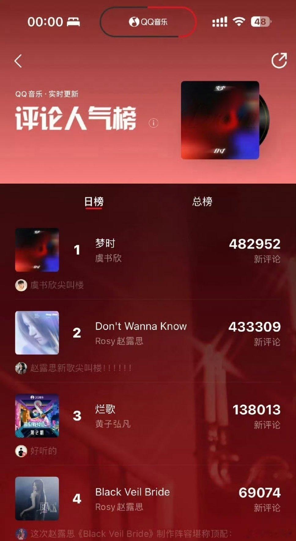 全都是第一~ ​​​