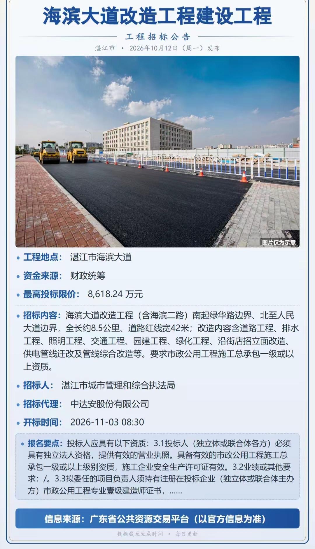 焕新城市界面！湛江海滨大道提质升级，滨海城市门面再升级


作为一个常年关注城市