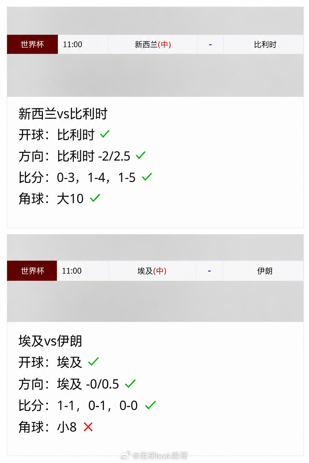 带你玩转世界杯2026世界杯交流1群世界杯克罗地亚vs加纳巴拿马vs英格兰新西兰