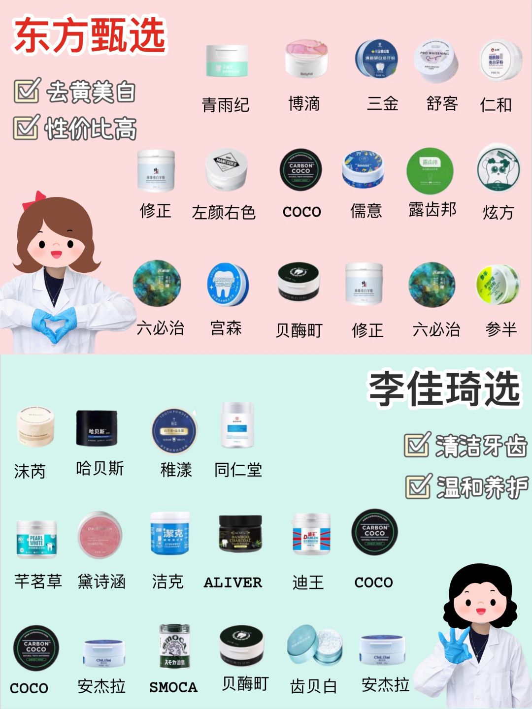 省钱攻略来啦！三分钟教你选对牙粉~~~