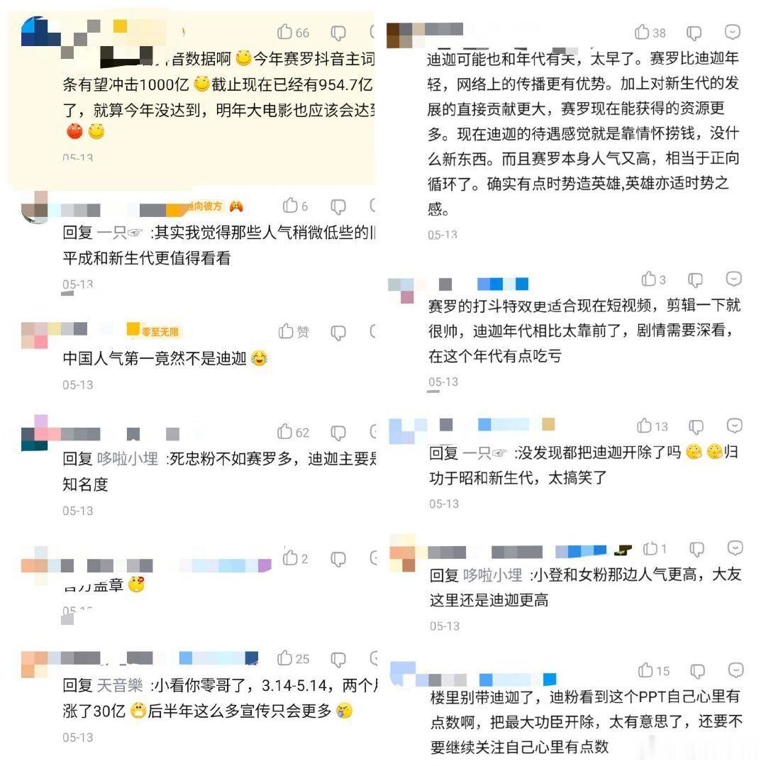 老二粉贴证据的时候也不看看里面到底谁在拉踩谁在挨骂吗？ 