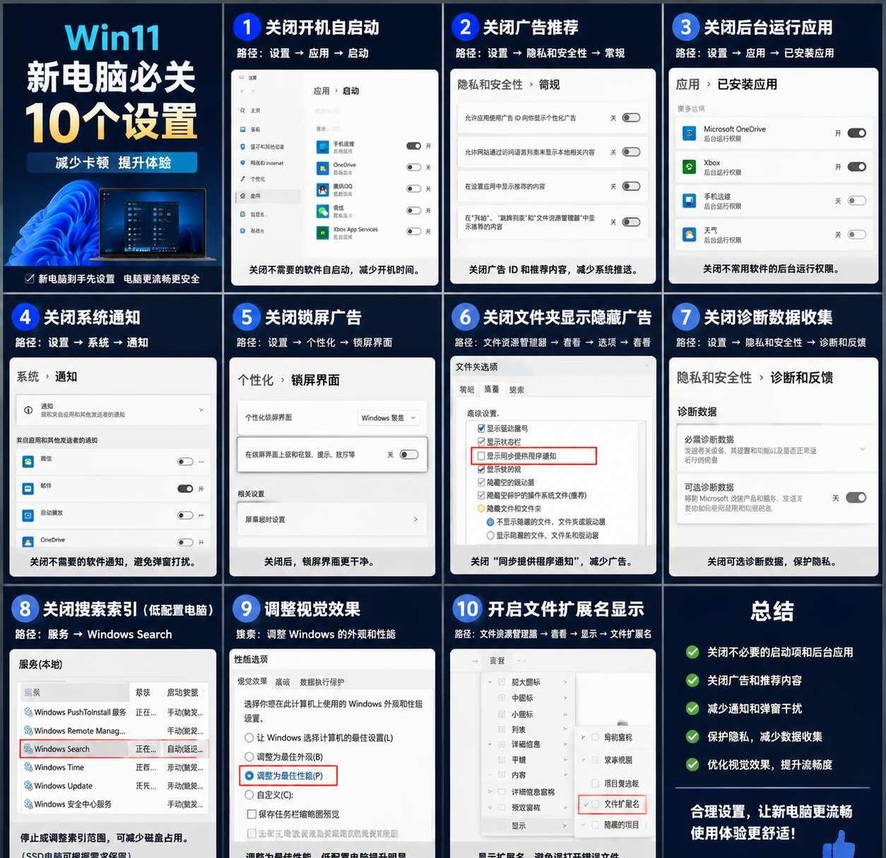 新电脑到手别急着用！Win11必关闭的10个设置
刚买的新电脑，很多默认设置其实