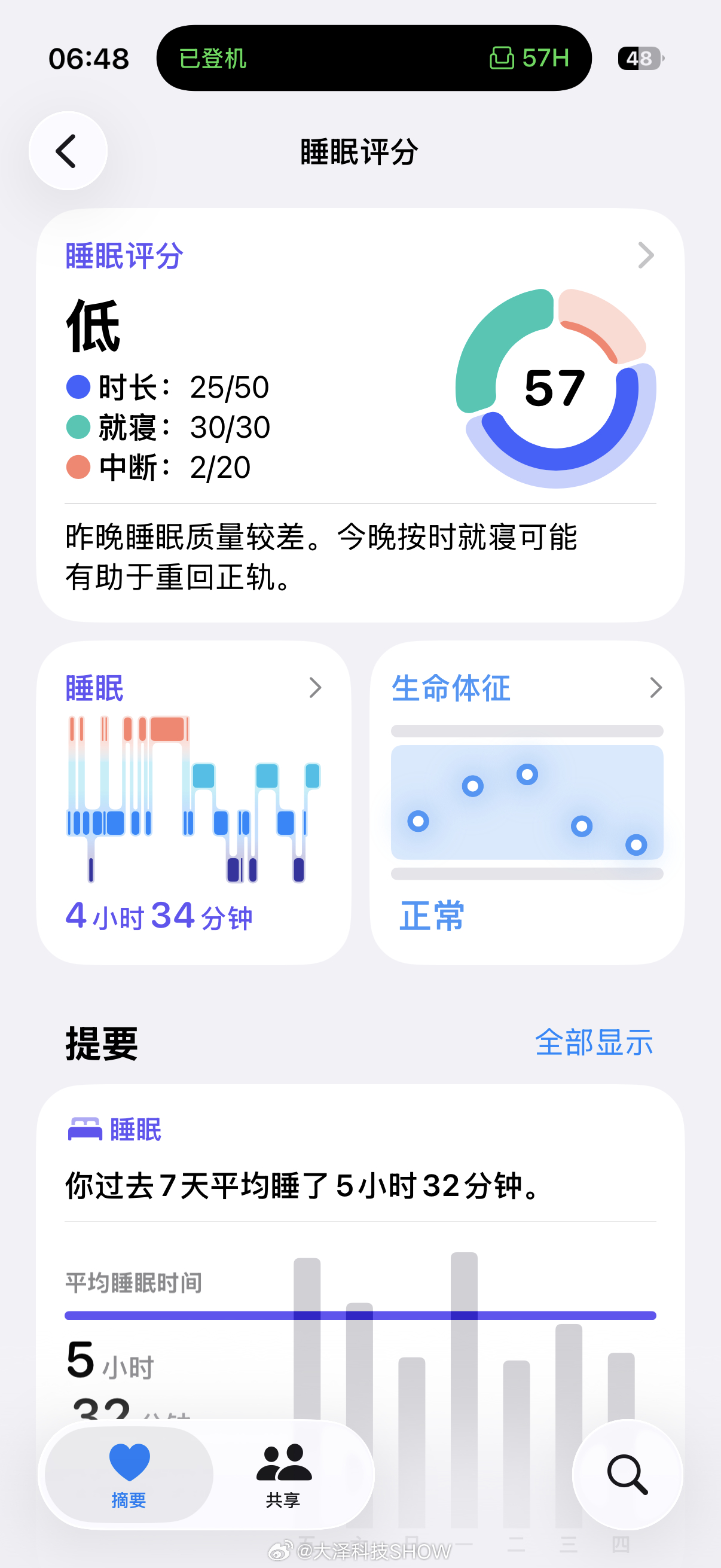昨晚差点没被大湾区的蚊子咬死……这才3月合理吗熬夜不是猝死的第一杀手 深圳·深圳