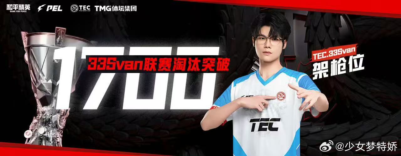 33Svan联赛1700淘汰1700淘汰不是终点，是又一段传奇的起点，继续在赛场