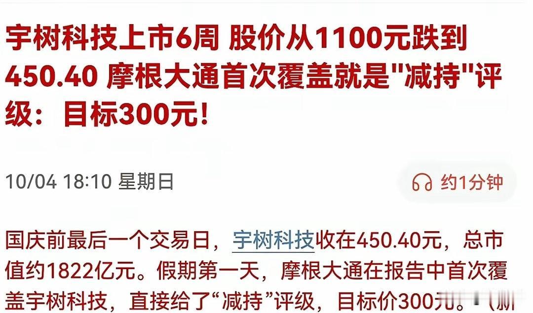 摩根大通刚给宇树科技定了个目标价，300块。

节前收盘价是450块，这意味着摩
