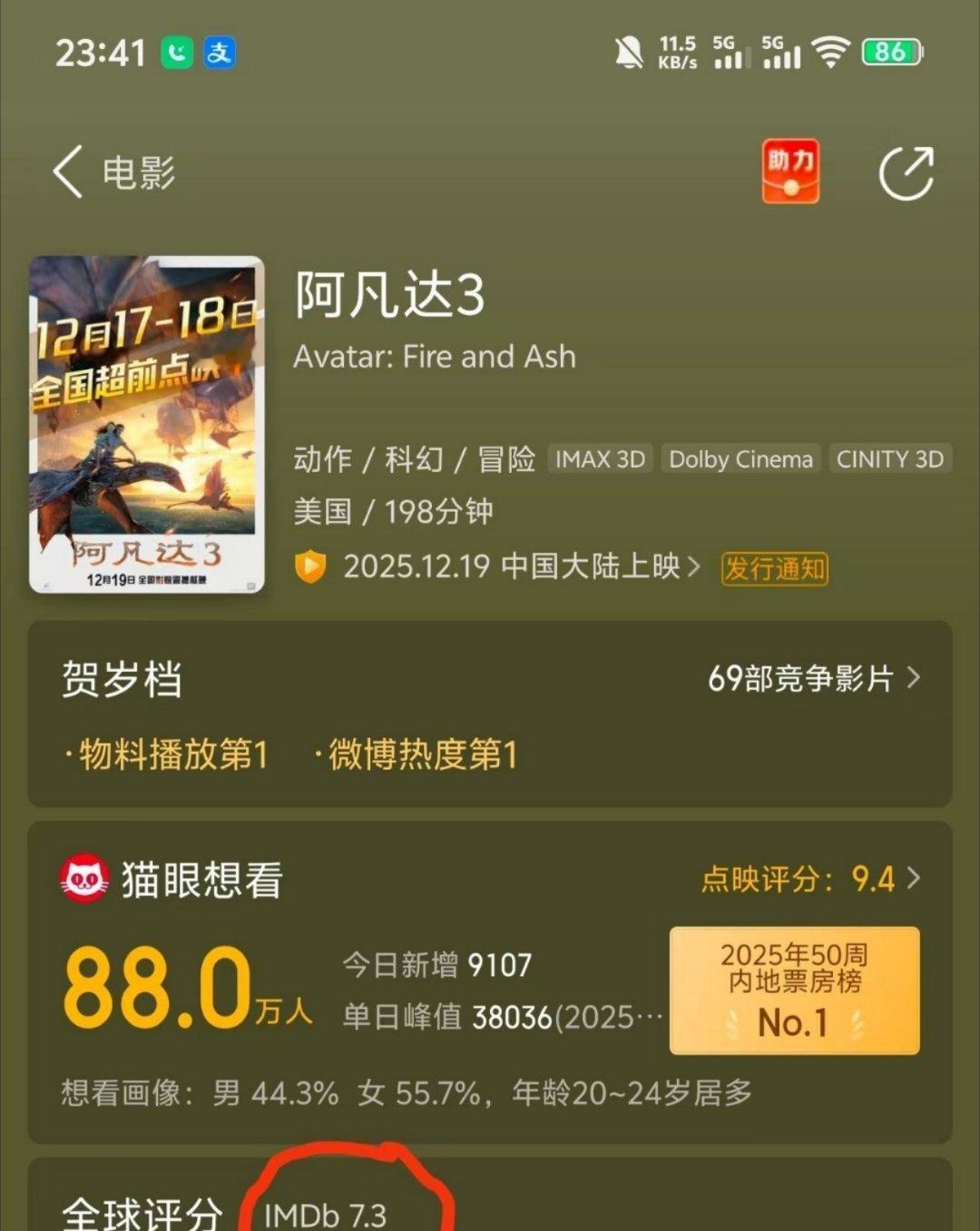 阿凡达第一部IM­DB评分7.9；第二部IM­DB评分7.5；第三部IM­DB从