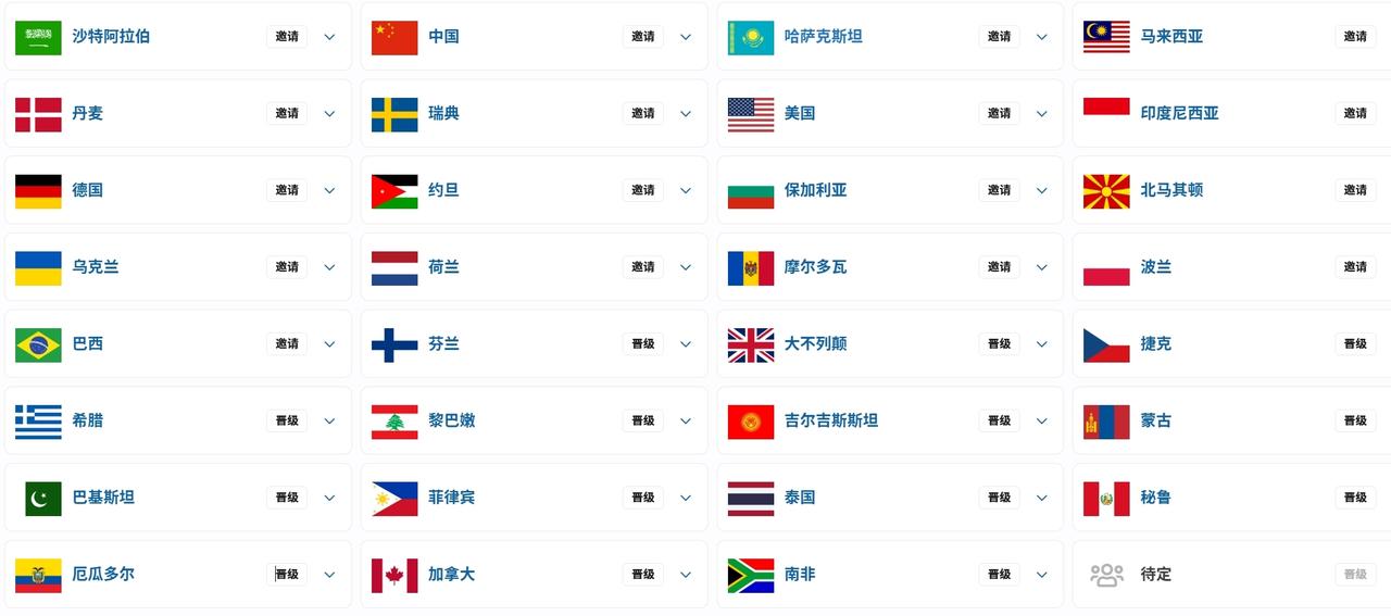 电竞国家杯预选赛结束

除了直邀16支队伍外，还有15支预选队伍，一支外卡队伍，