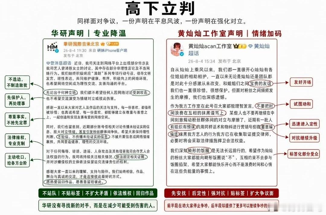 没对比就没伤害啊，曾沛慈方真是体面人曾沛慈方发声明