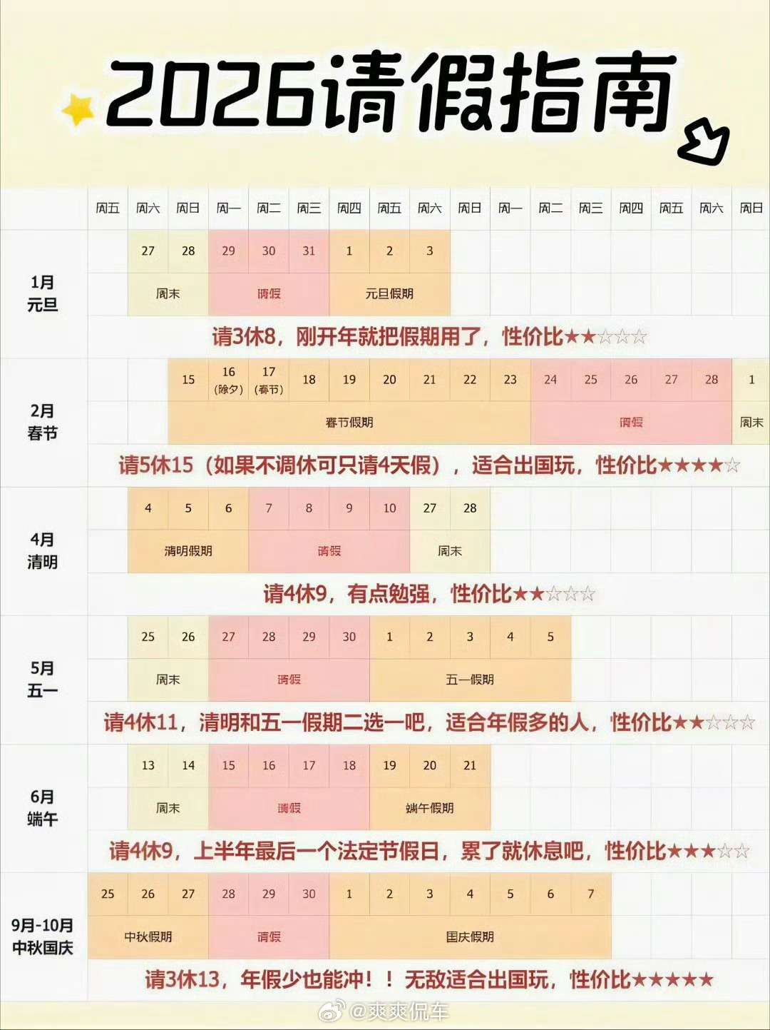清明拼假4天休9天想想得了，哪儿来的那么多假你们会这么干吗？ 