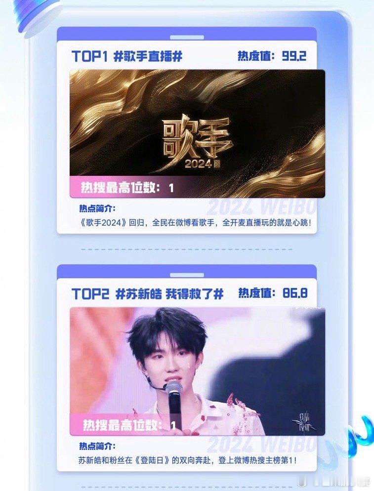 #苏新皓我得救了TOP2##苏新皓和粉丝双向奔赴好出圈# 苏新皓的“我得救了”登