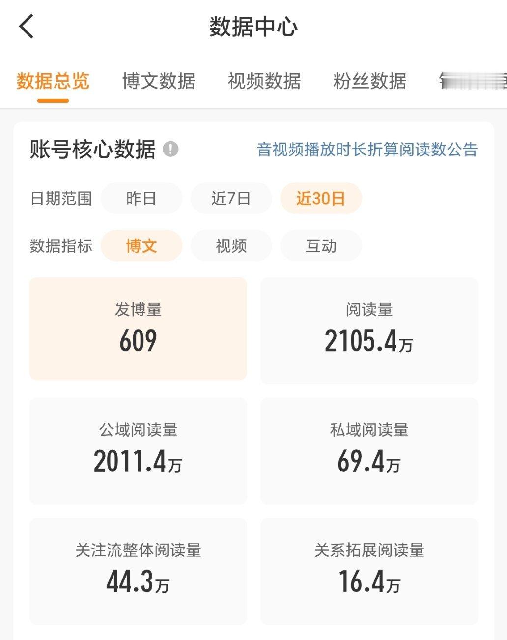 我好像摆烂好几天了 