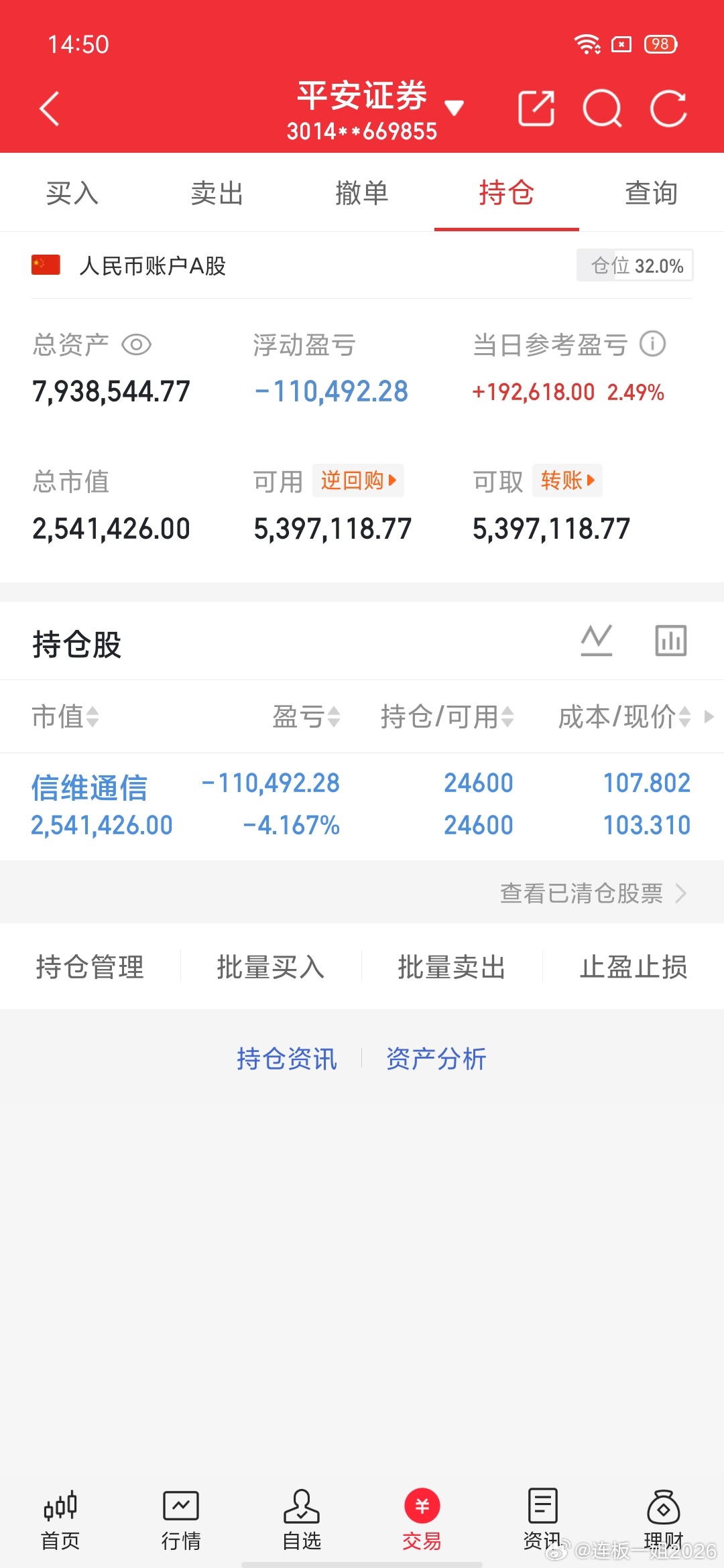 交易更新《第30天》：不要盲目跟风，拒绝马后炮！挑战一年翻6倍，本金300W，做
