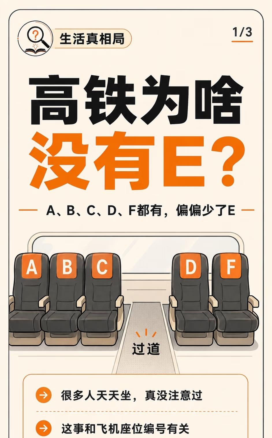 高铁座位为何没有E？
高铁座位模式延续早期飞机，早期飞机座位编号为ABC、DEF