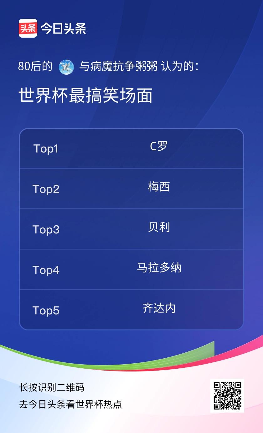 梅西与C罗这对“绝代双骄”，用数十年的职业生涯共同编织了足坛一段璀璨的时代。他们