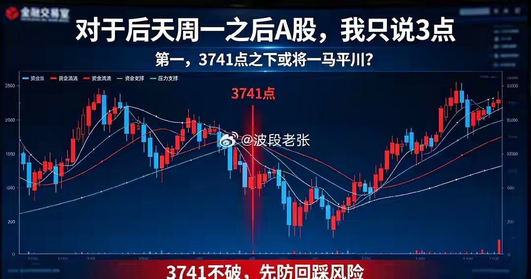 对于后天周一之后A股，我只说3点:第一,3741点之下或将一马平川？看懂3741