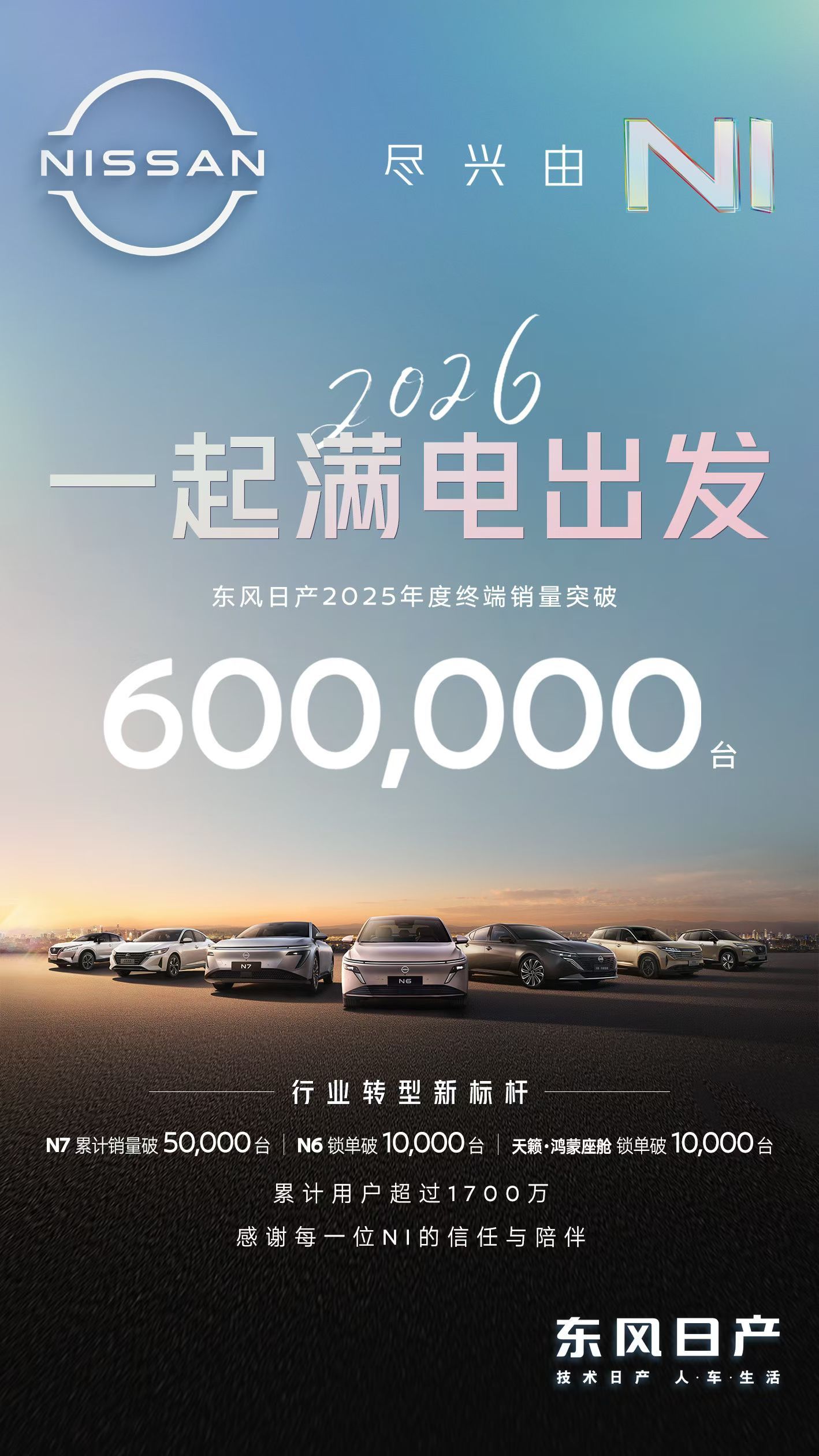 你好2026汽场全开 部分车企的年度成绩单来了！ 