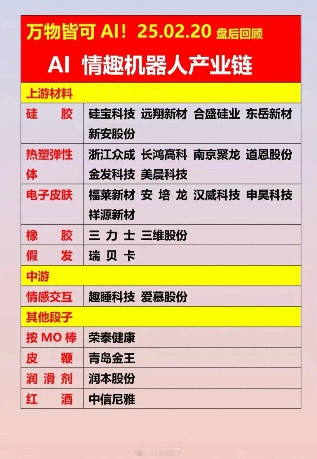 情感陪伴机器人火爆起来了！如今，老龄化、单身化趋势显著，这催生了大量的陪伴需求。