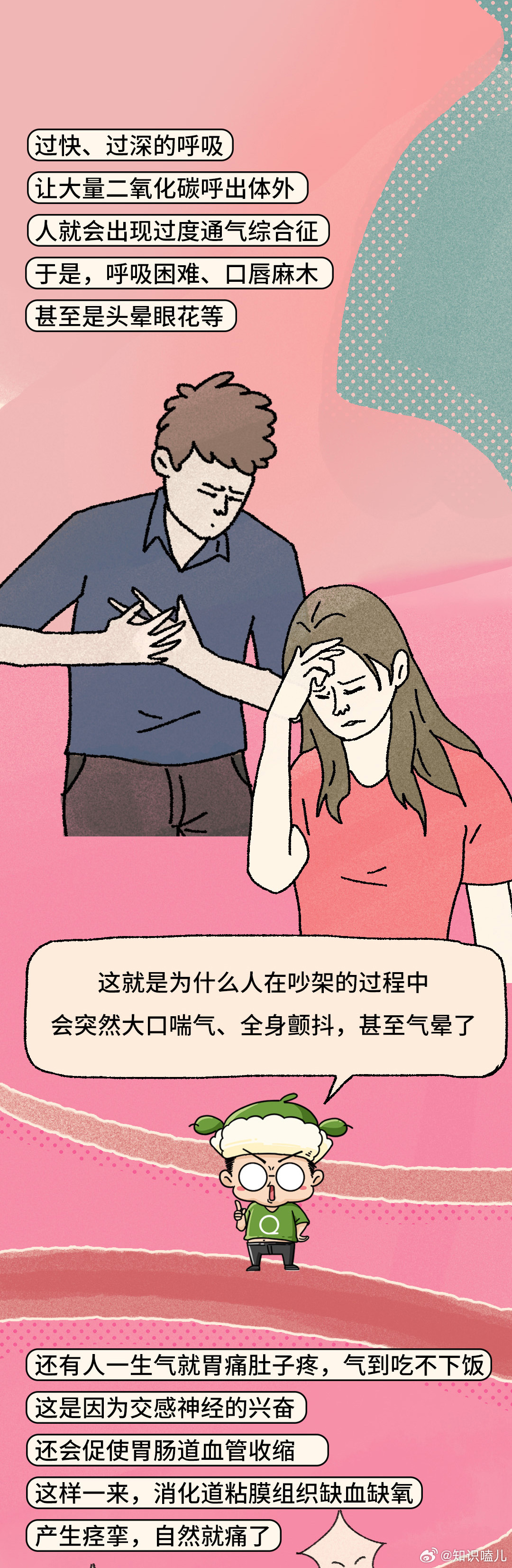人，真的会被气死35岁妈妈给孩子辅导作业气到偏瘫生气仅8分钟血管就会受伤科普漫画