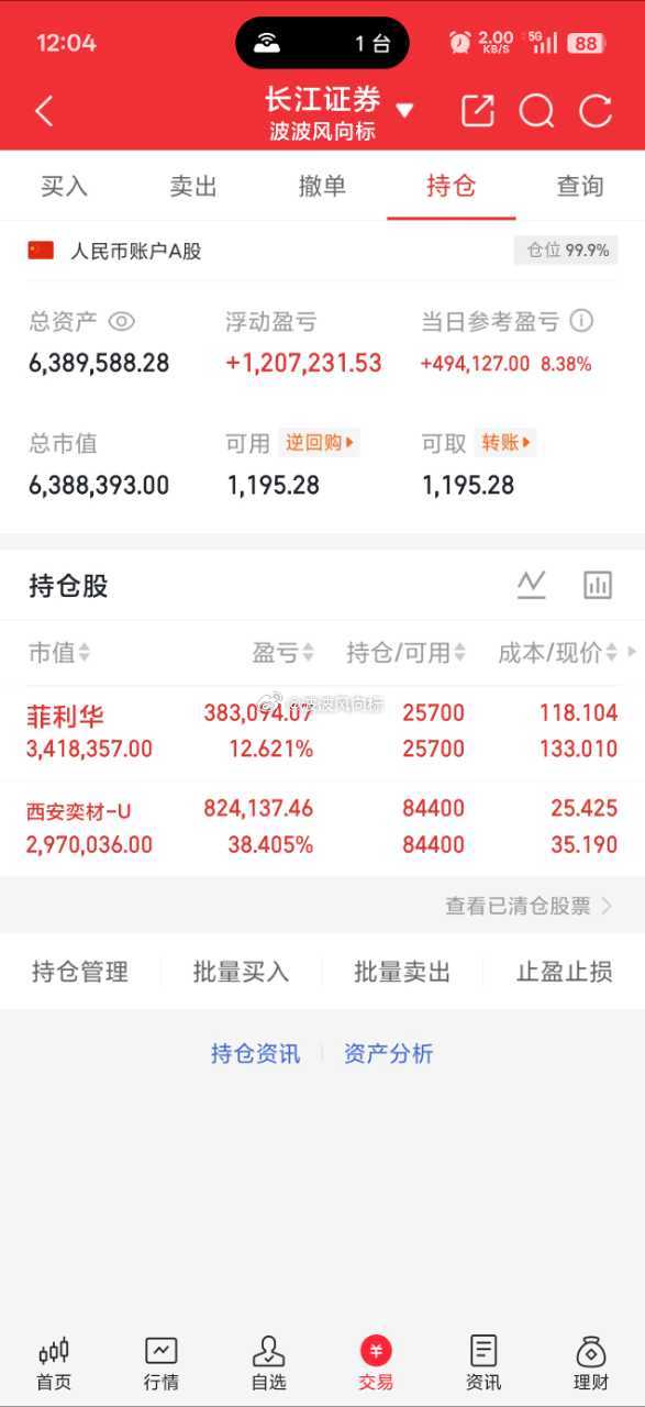 今日继续持仓菲利华 西安奕材 小赢，还有同车的吗？有变动会准时更新。 