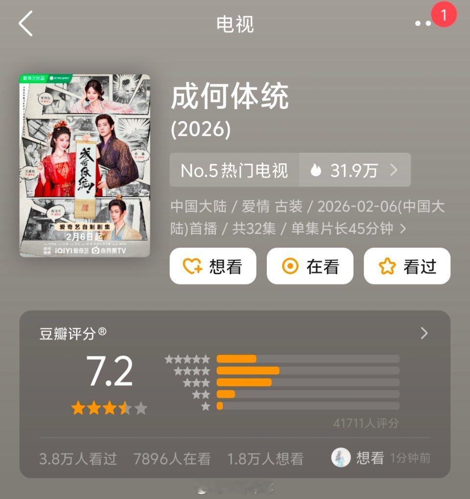 王楚然、丞磊《成何体统》豆瓣开分7.2 