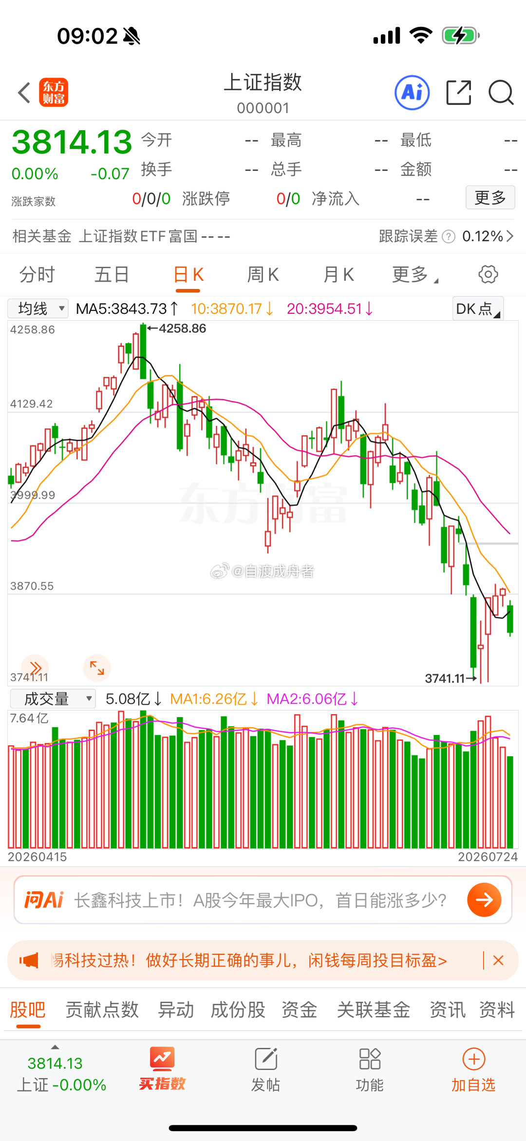 A股的下跌还会继续吗？沪指会再次创下年内新低吗？欧美股市涨跌不一。上周五夜间欧美