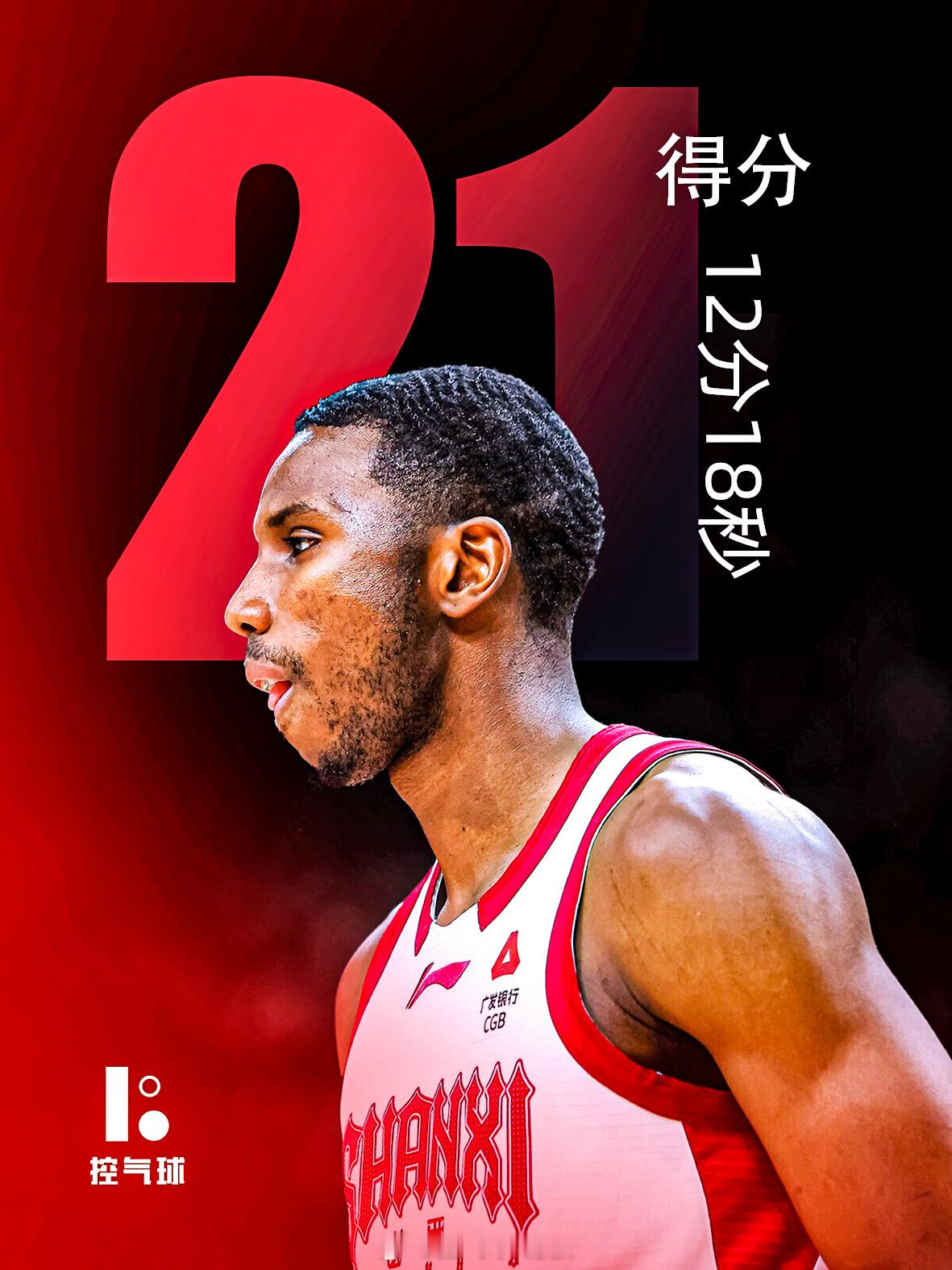 吉林：我们首节 12 分。迪亚洛：巧了，我 21 分。山西：有这外援，一节打卡下