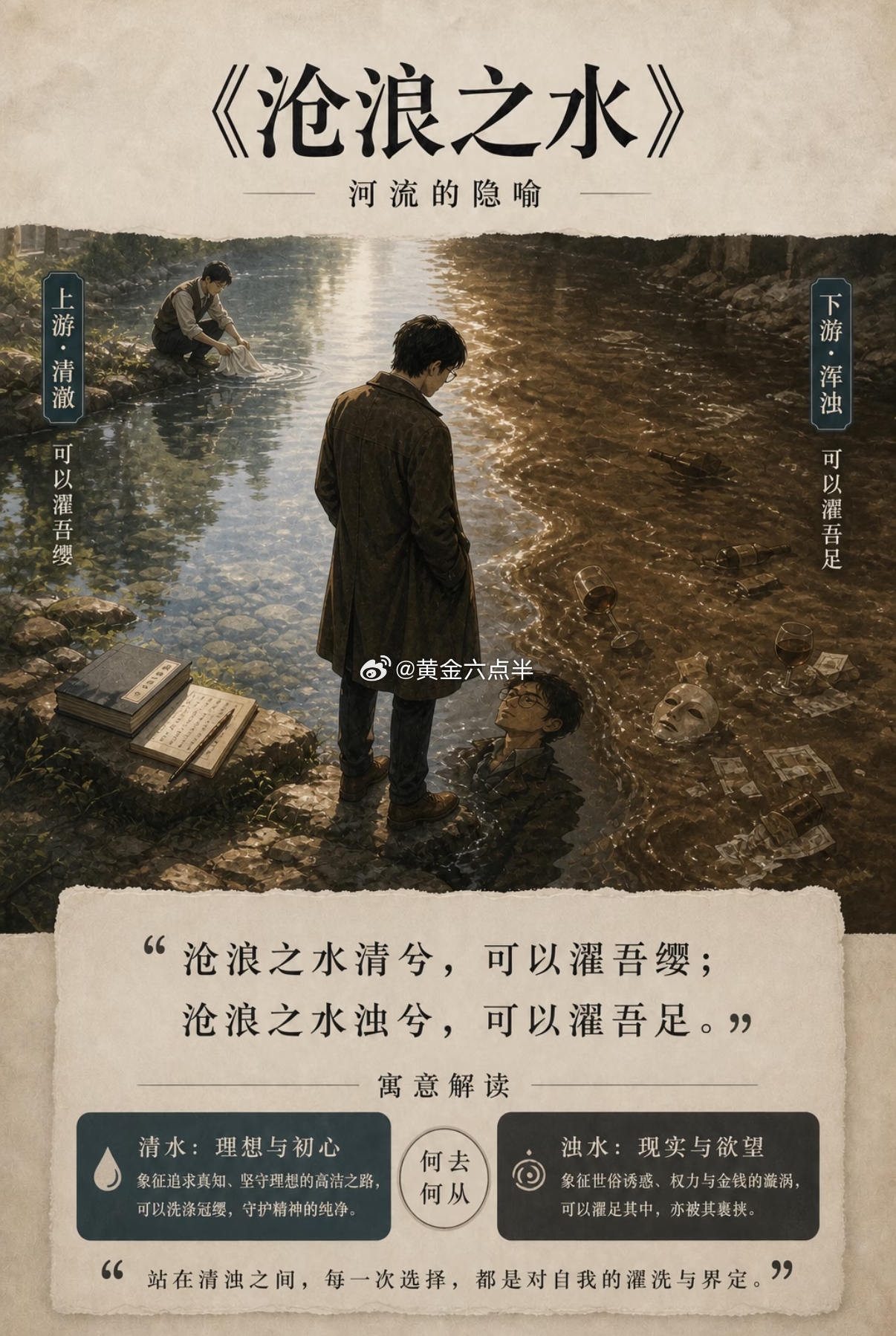 读沧浪之水时，让我印象最最深的四个字：游戏规则。书中主角池大为，由一个清高、带有