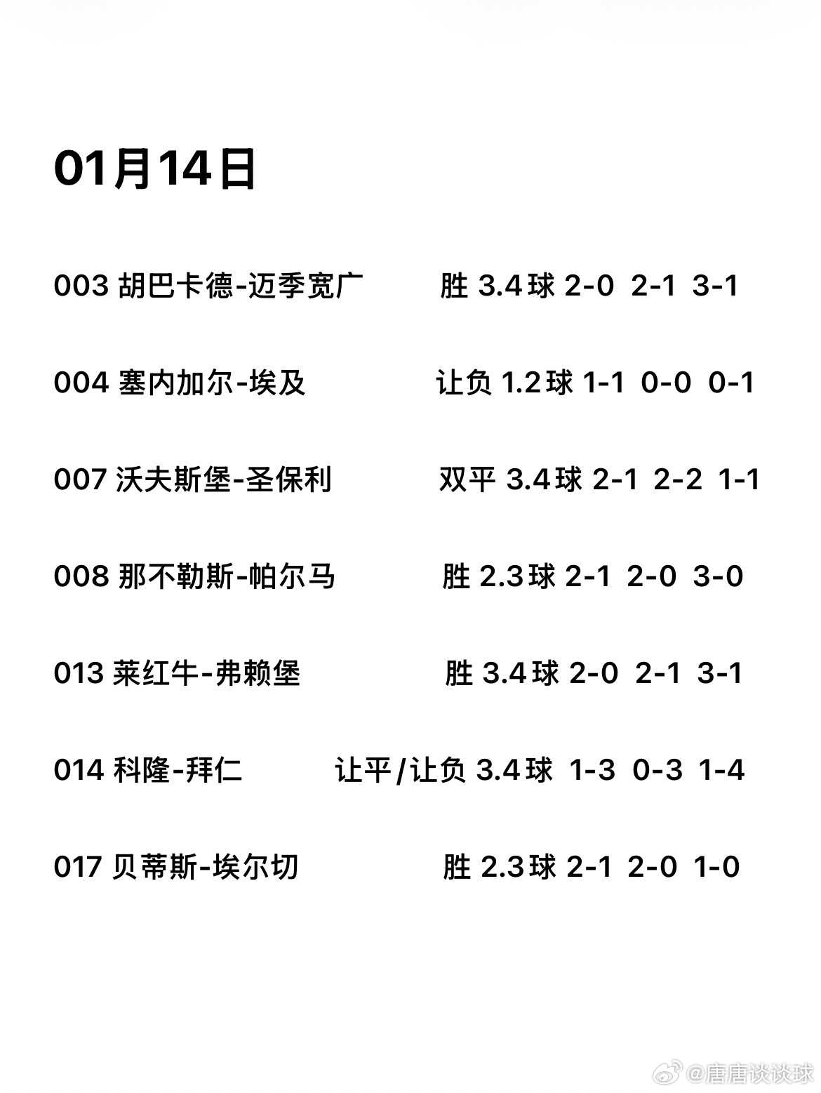 信心来源于底气，实力来源于专业！今日 切尔西主场迎战卫冕冠军阿森纳，枪手主心在联