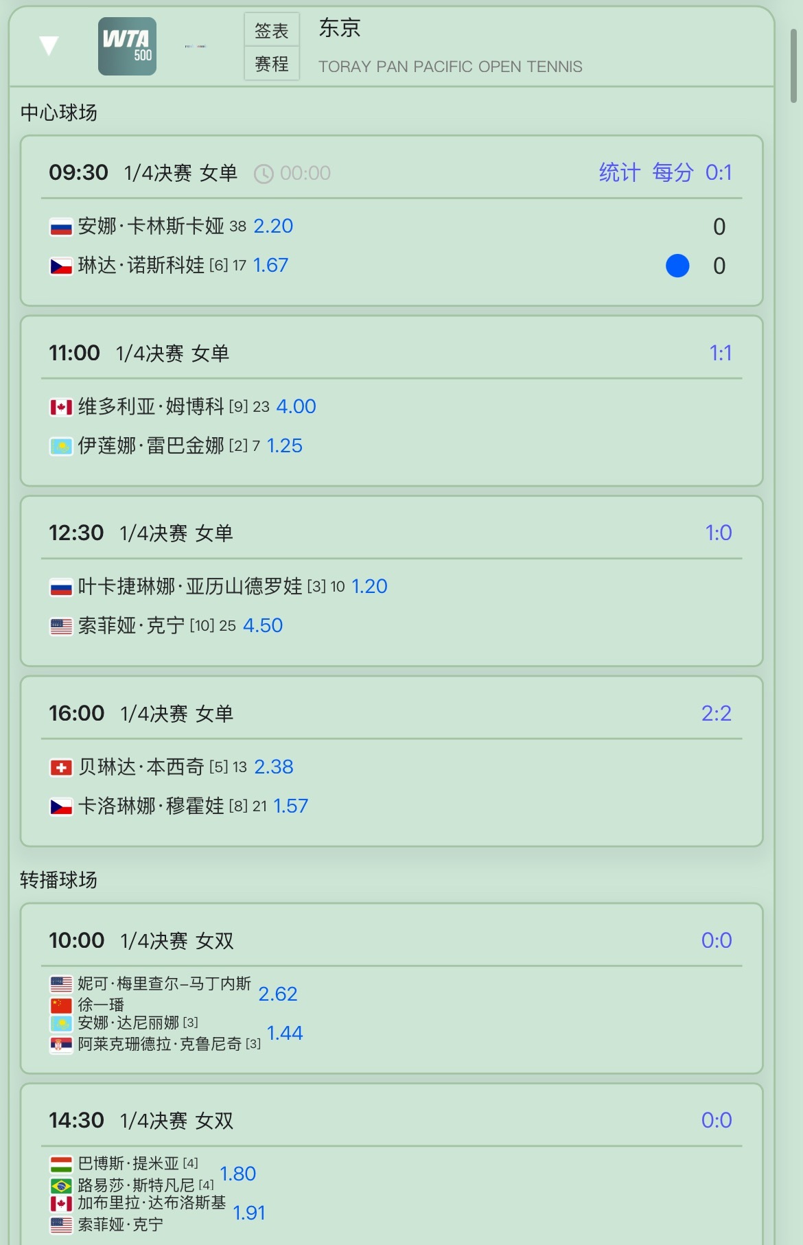 网球talking大会莱巴金娜距年终总决赛还差一胜 东京站今日赛程安排，给莱巴金
