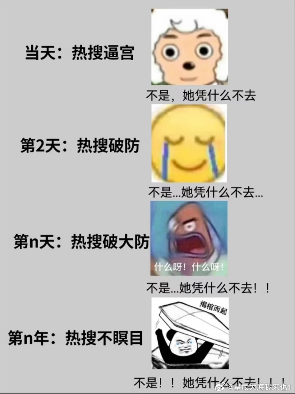 刘亦菲果然还是太红了，这辈子都糊不了一点白玉兰永远忘不掉的女人，甚至连刘亦菲纪年