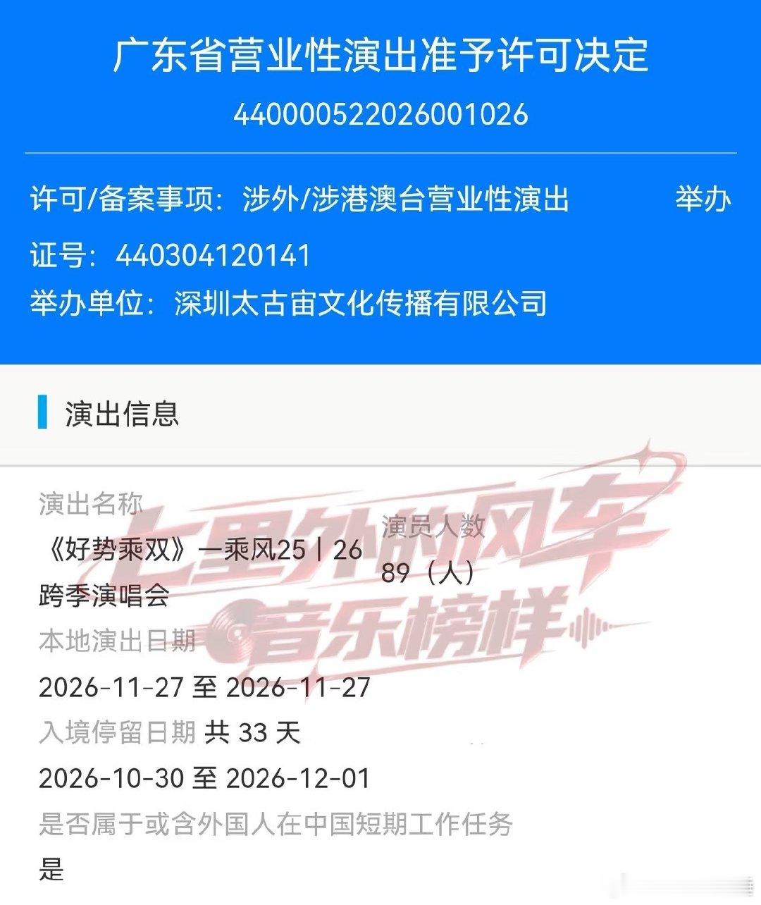 浪姐演唱会阵容 乘风25｜26跨季演唱会《好势乘双》它来了[流鼻血]好多蔡依林的